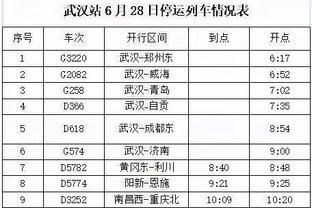 沃格尔：尤班克斯的优先级比赛迪斯-杨更高