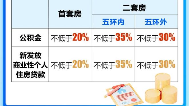 马克西：文班说只用防守和我玩单挑 我想欺负他但被大帽拒绝？